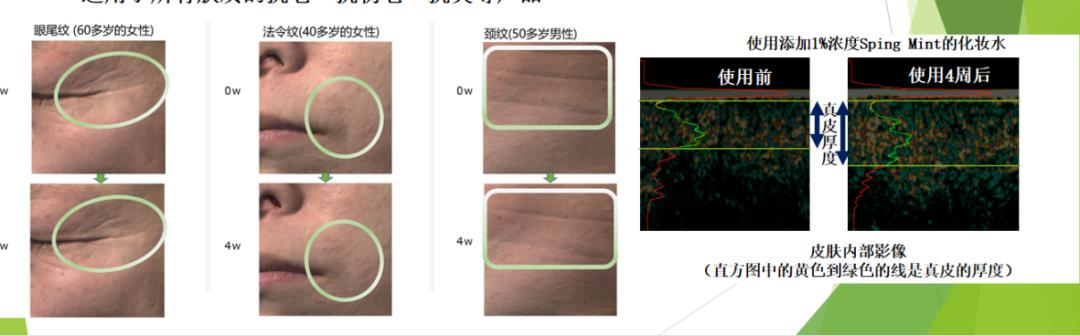 最贵的一瓶护肤品,很昂贵的护肤品