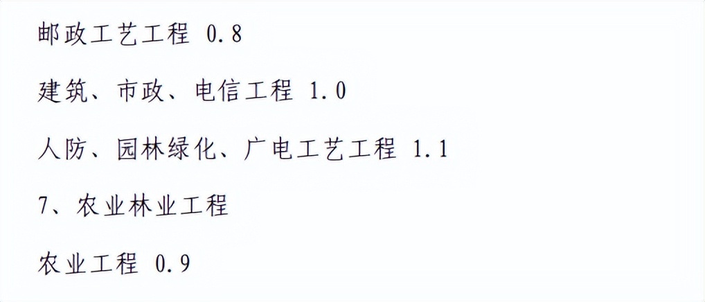 全过程工程咨询收费标准带驻场,全过程工程咨询服务费