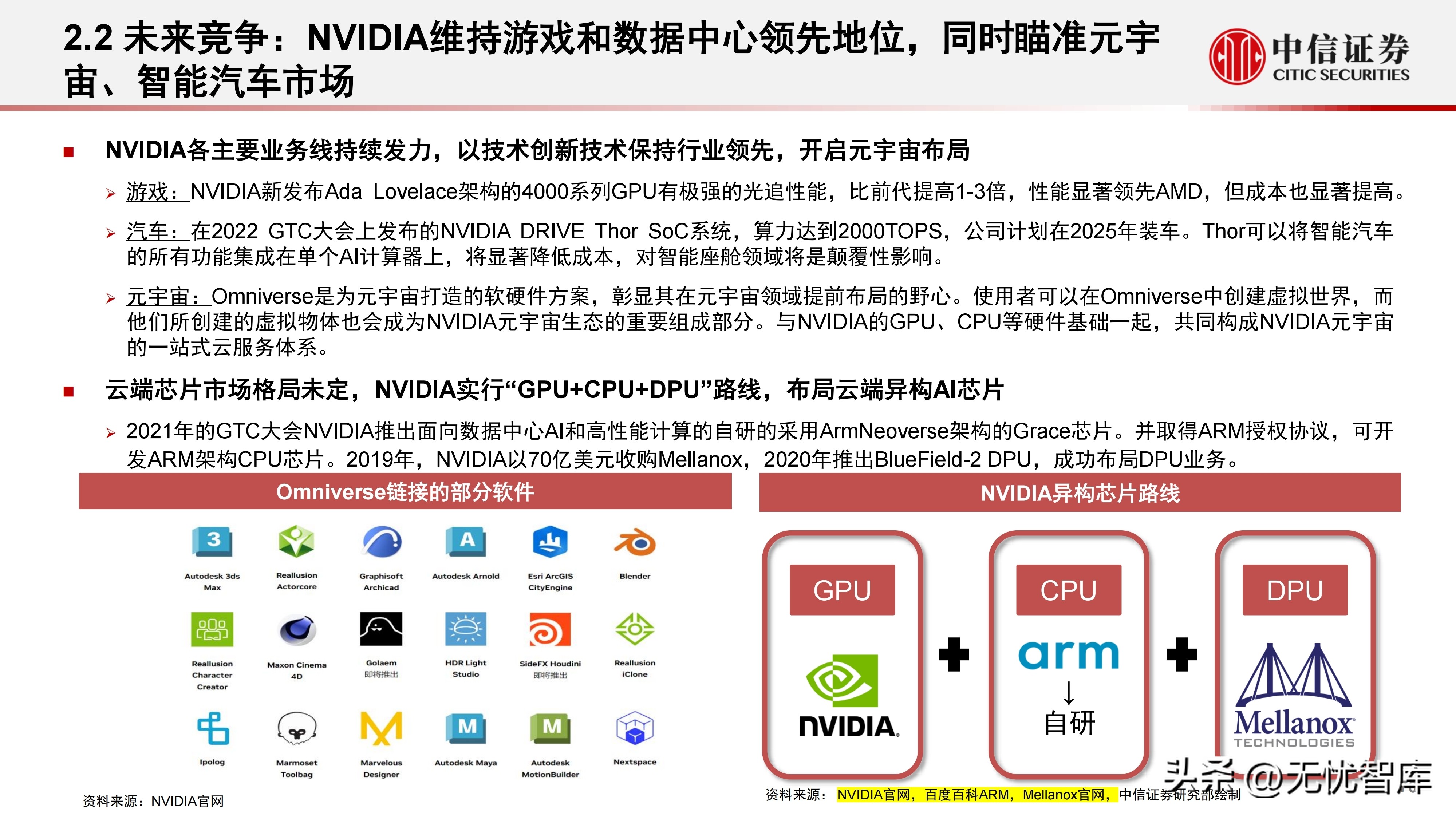 计算机产业研究报告,中国gpu深度报告