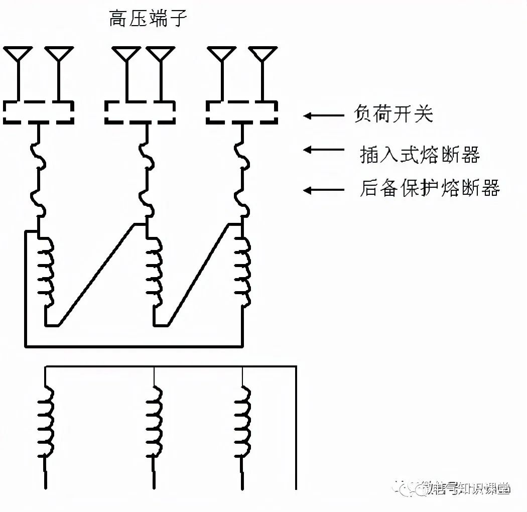 箱式变电站一般用于哪里,箱式变电站由什么组成部分