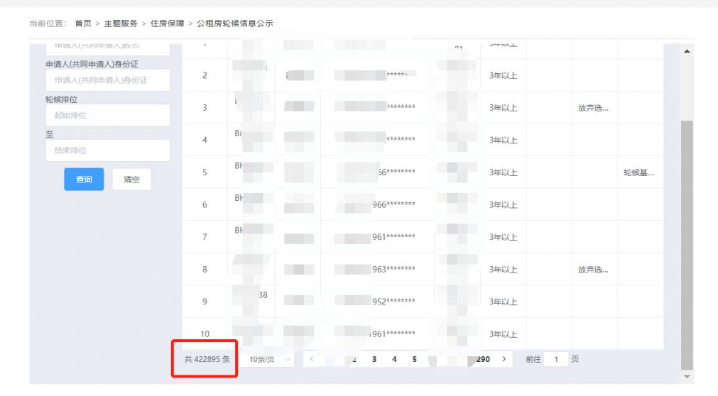 深圳公租房可以买吗什么价格,深圳公租房能买下来吗