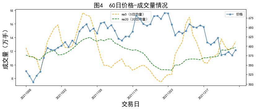 2021年12月宁德时代股票,宁德时代2021年业绩预报