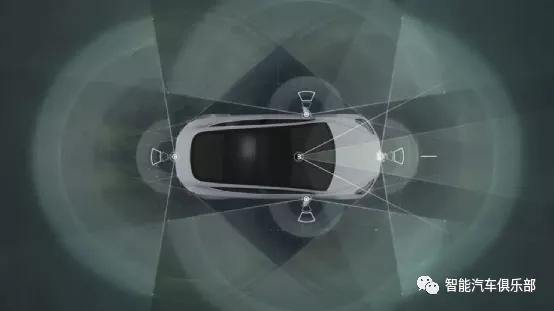 智能汽车车内摄像头,智能汽车有几个摄像头