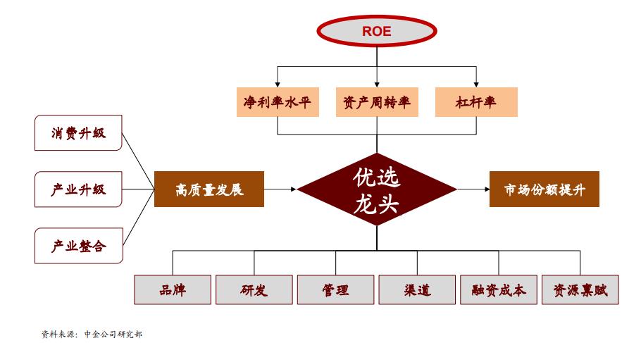 巴菲特的指数基金投资的风险,巴菲特建议的环球指数基金