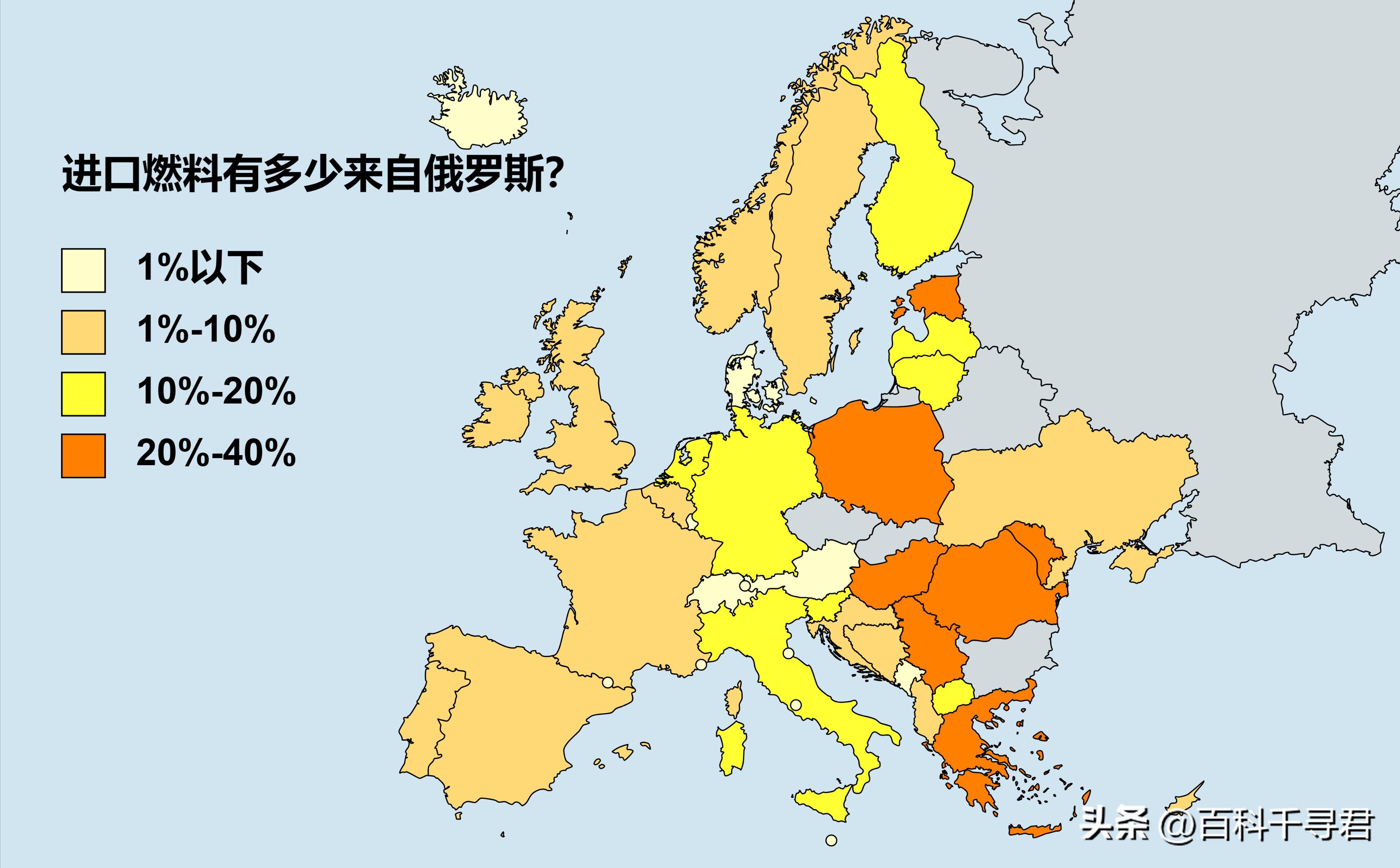 欧洲大规模进口俄罗斯能源,2023年欧洲进口俄罗斯能源