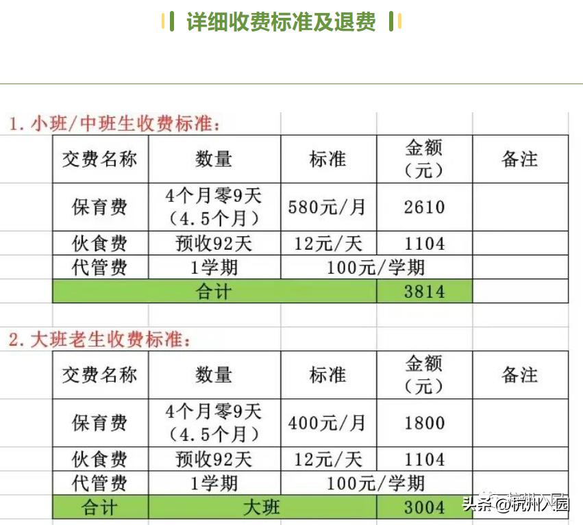 杭州提前放假幼儿园学费退吗 (杭州幼儿园退学费规定)