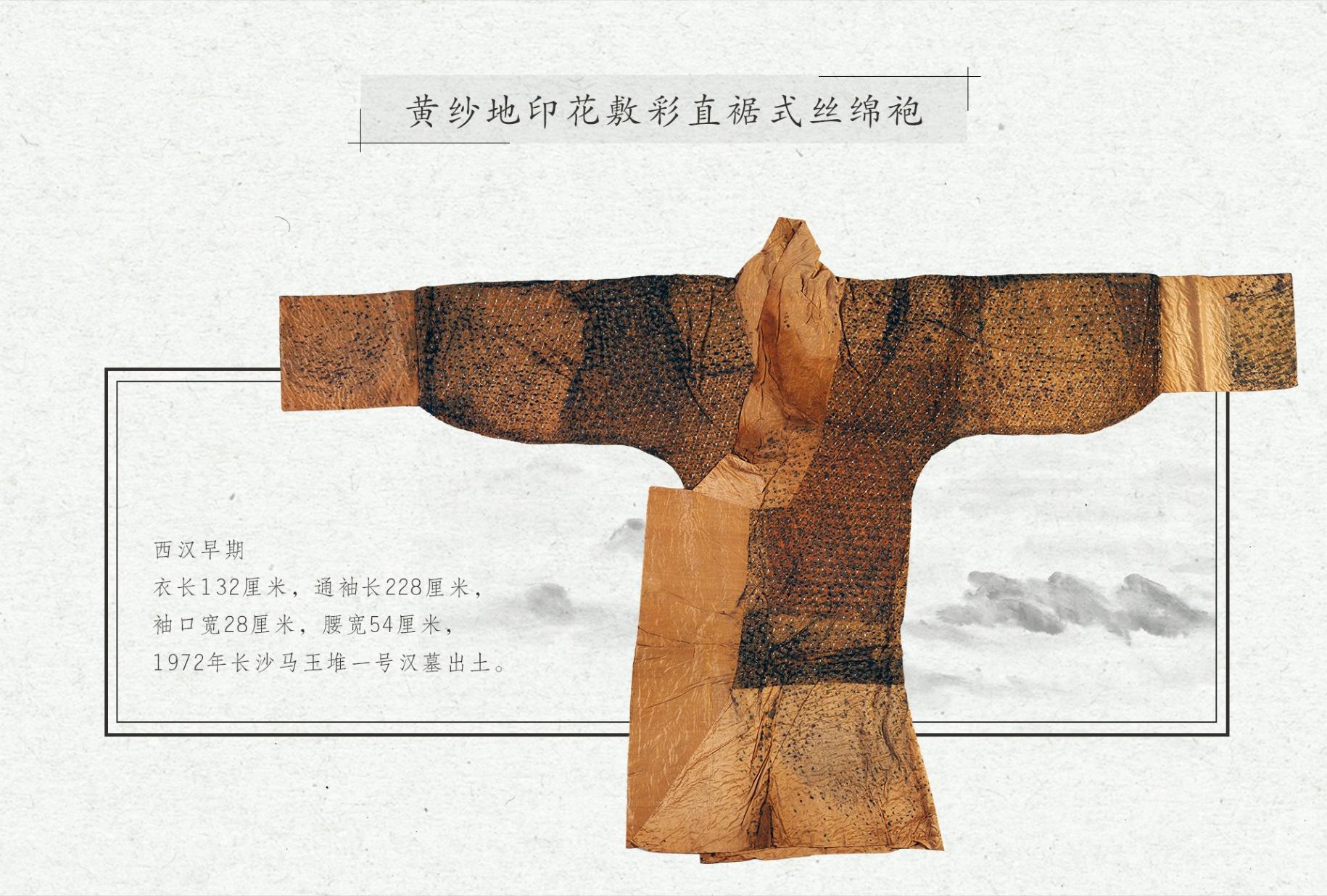 中国博物馆vs大英博物馆,中国博物馆联展