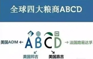 中粮离全球顶级粮商还有多远,中粮第五大粮商