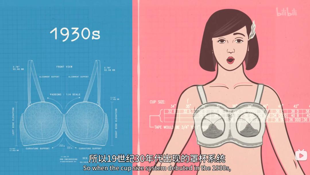 别再被电影里的画面给骗了,别再被电视剧给骗了