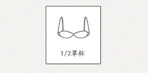 如何帮胸大的女朋友选对内衣?