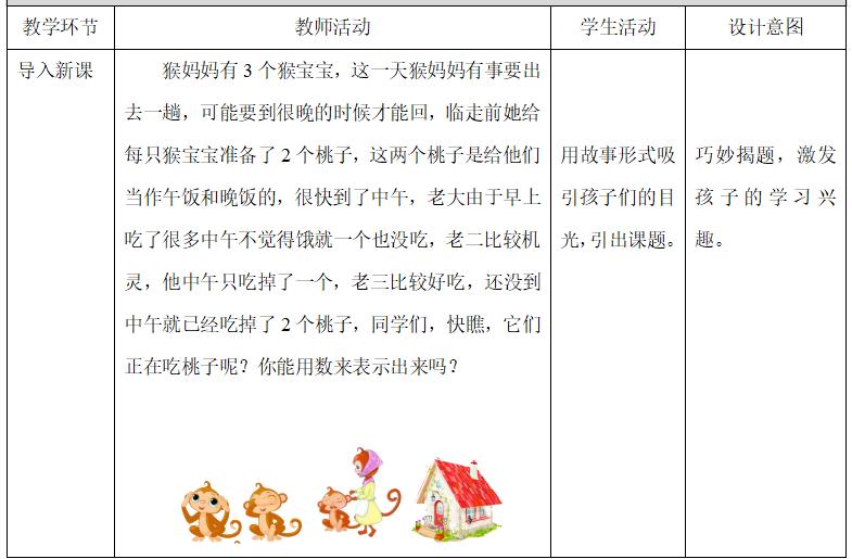 0的认识和0的加减法教学,0的加减法教学视频教案