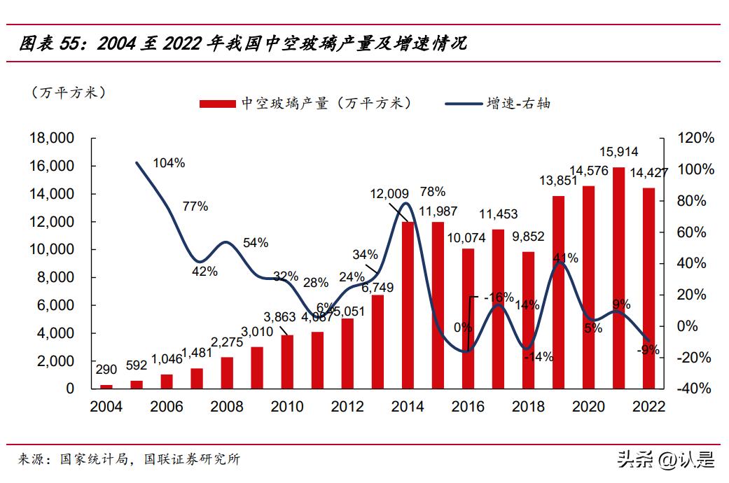 赛特新材最新点评,赛特新材节能建筑
