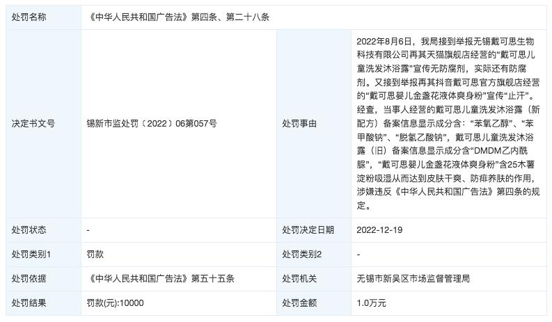 张晓军做母婴护肤品创业5年，戴可思年销10亿元，因虚假宣传受罚