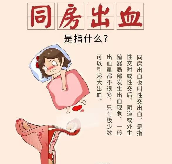 杭州21岁姑娘*夜初**大出血1500ml！无视生命安全，竟在手机找原因