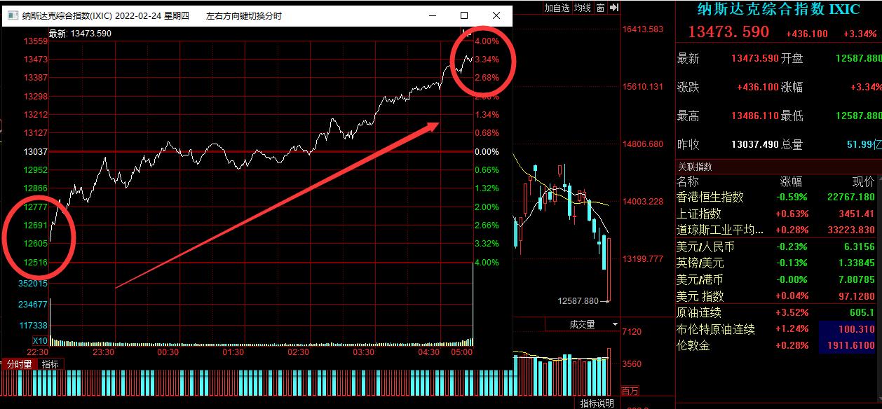 美国野心到了什么程度,美国野心暴露