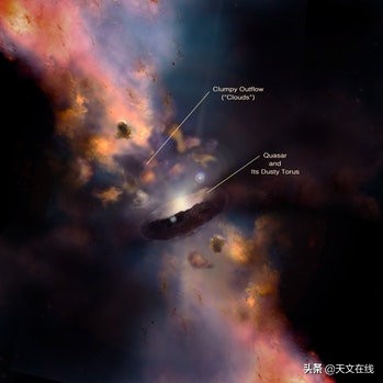 这些云居然可以与黑洞共存，到底是怎样的云？和地球上的一样吗？