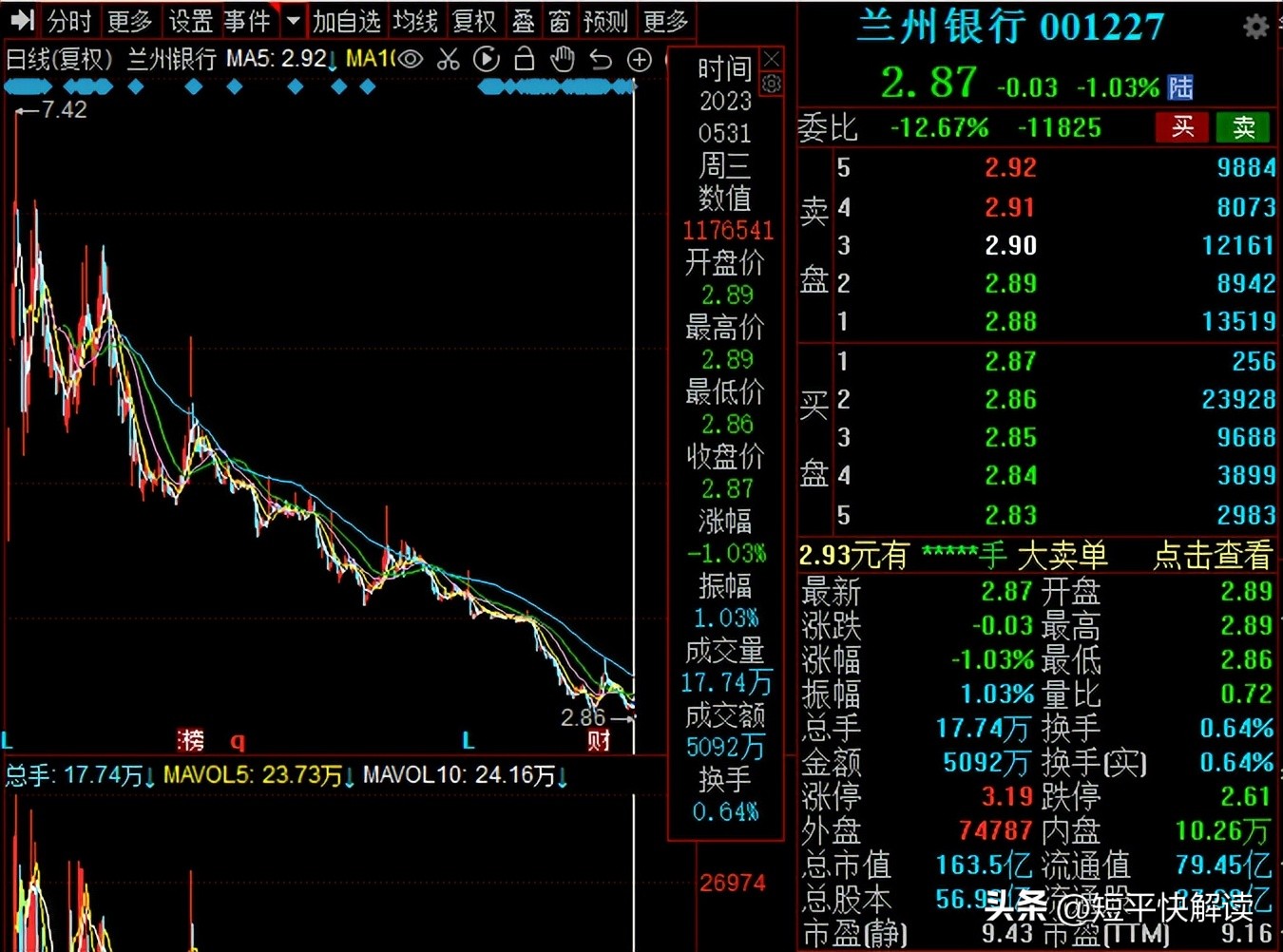兰州华邦集团,华邦股份被冻结意味着什么