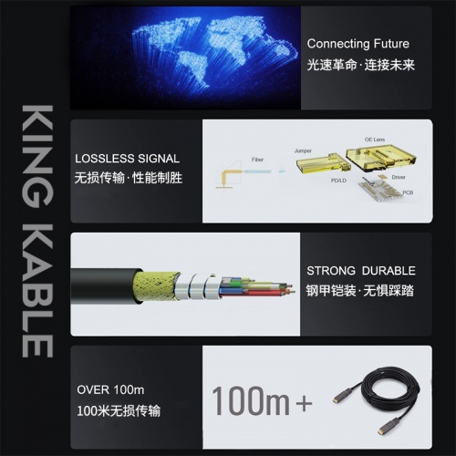 小米8khdmi线和hdmi2.1有什么区别,hdmi2.1光纤和铜线有什么区别