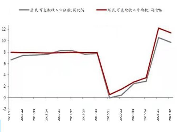 折叠屏手机市场份额,折叠屏手机市场的增长趋势是什么