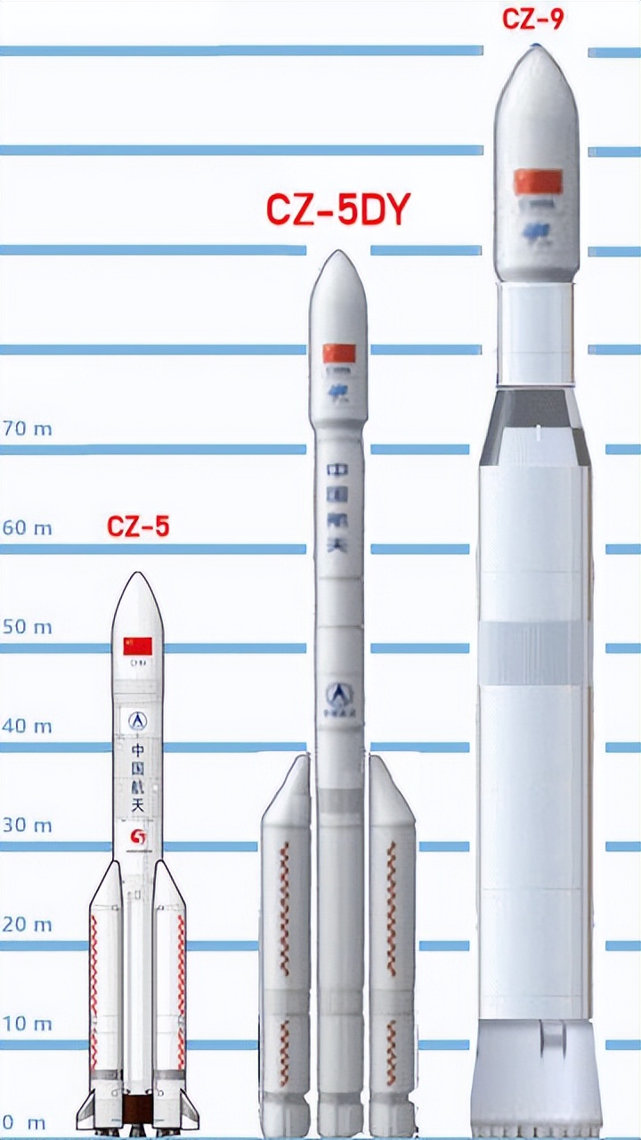 美国登月计划阿尔忒弥斯,美国阿尔忒弥斯什么时候登月