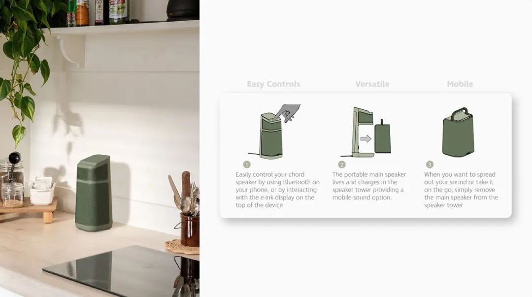 十个典型的设计案例,100个产品设计案例