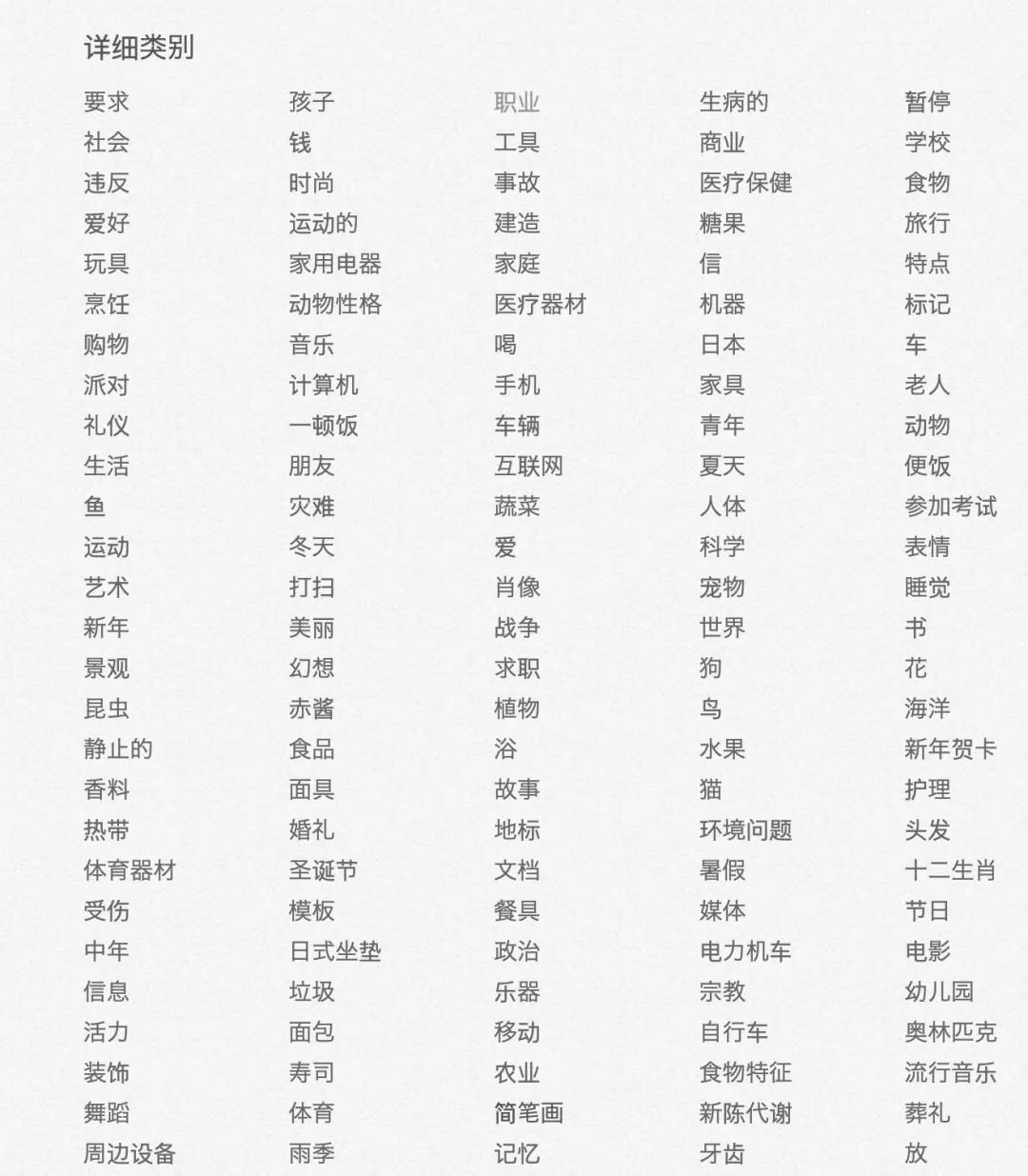 世界各国表情图,各国人民使用表情统计