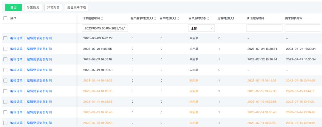 优易TMS，助力货主实现精细化订单监控