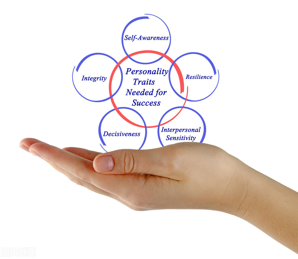 矫正期间的思想认识及存在的不足,纠正反馈作用是什么