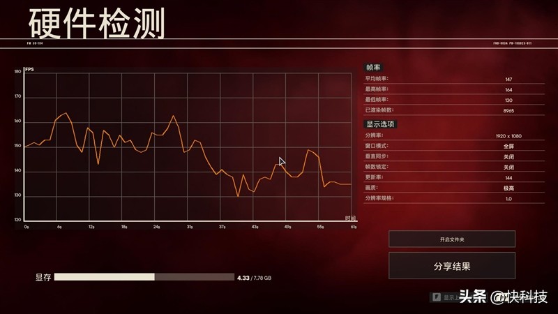 影驰4060ti大将oc测评,影驰rtx4060星曜oc性能评测