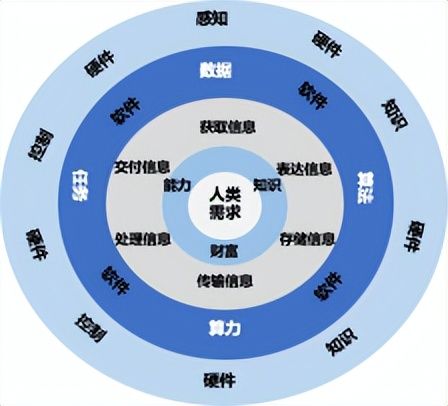 陆奇创业营销方案,陆奇发明技术视频