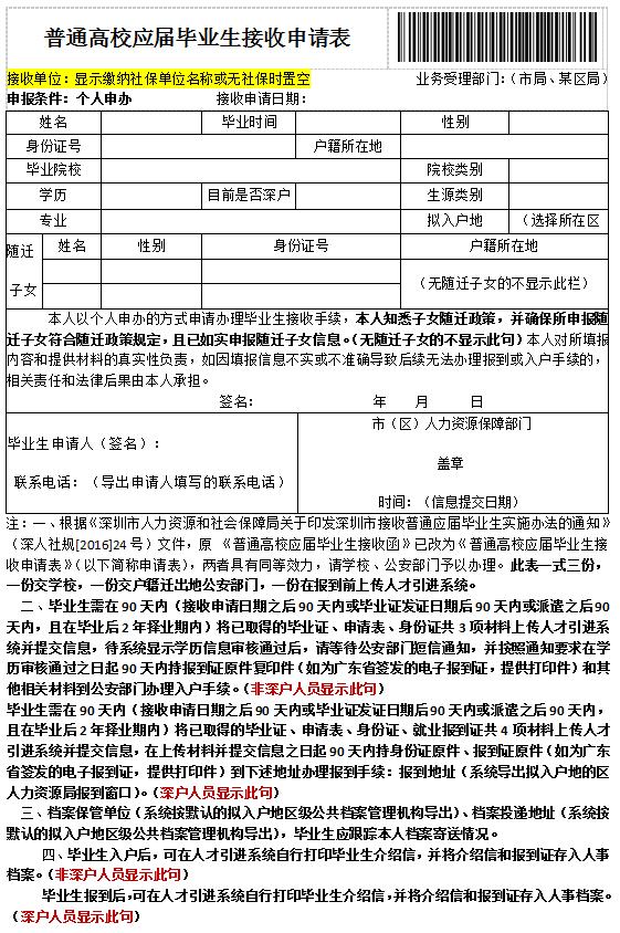 应届毕业生深圳落户条件,深圳毕业生落户档案