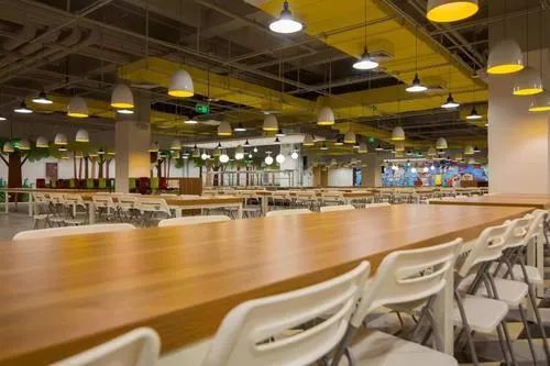 字节跳动财务招聘,字节跳动一日三餐