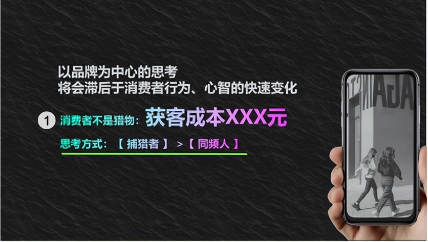 软通动力数字化内容营销管理平台,数字化内容营销