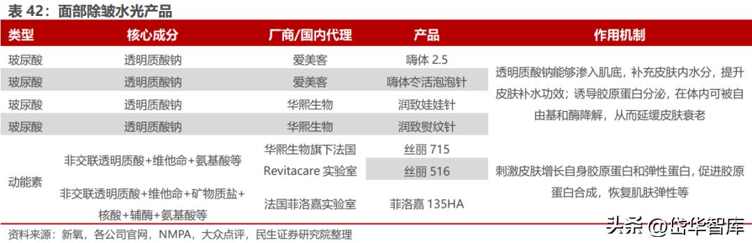 北交所资产重组,北交所生物股