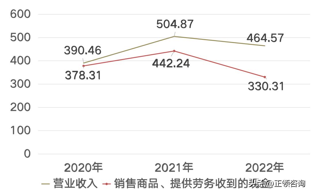 新股福事特,福事特股票明日走势分析