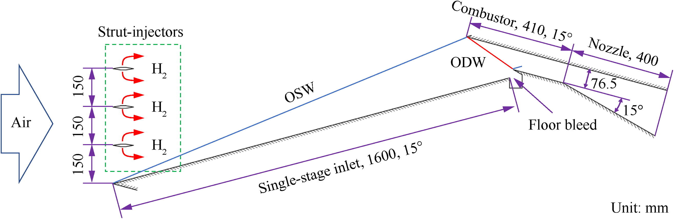 航展斜爆震发动机,连续旋转爆震发动机珠海航展