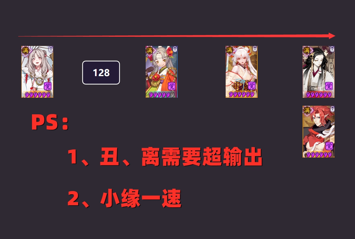 阴阳师离吞阵容,阴阳师吞离岚阵容