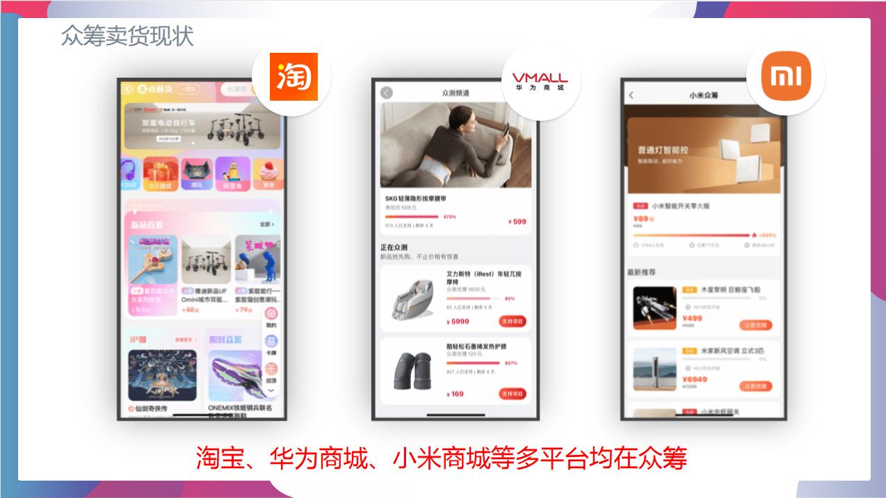 消费返利商业模式,消费返利众筹模式的两大规则