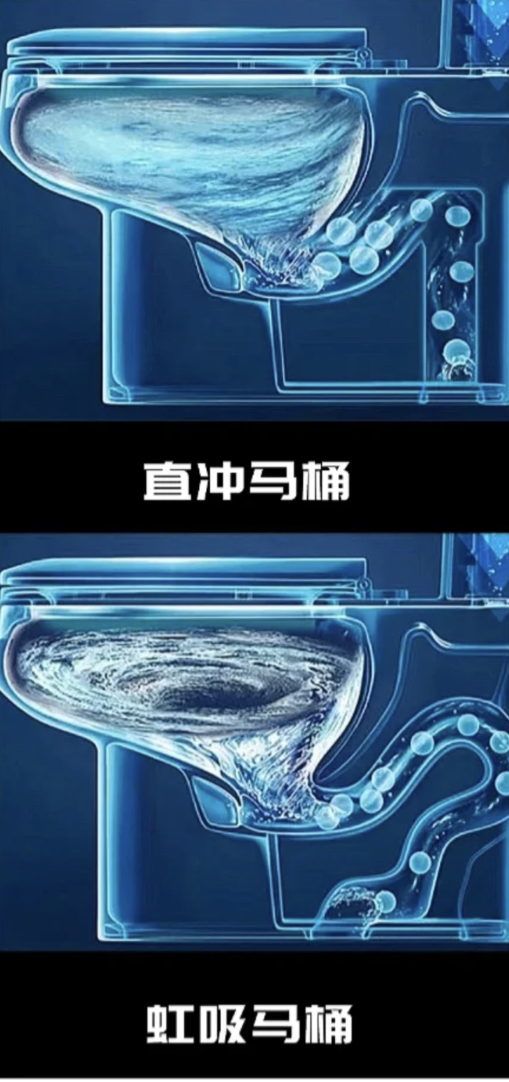 记住十大家电购买口诀,18种家用电器选购指南