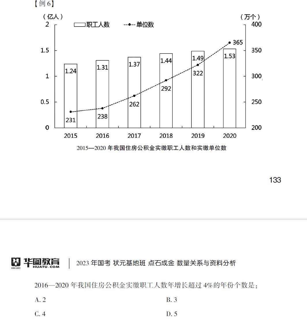 公考行测数资,覆盖了很多知识对不对