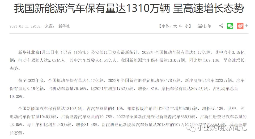 2024年一级市场投资展望,2024年行业投资逻辑深析