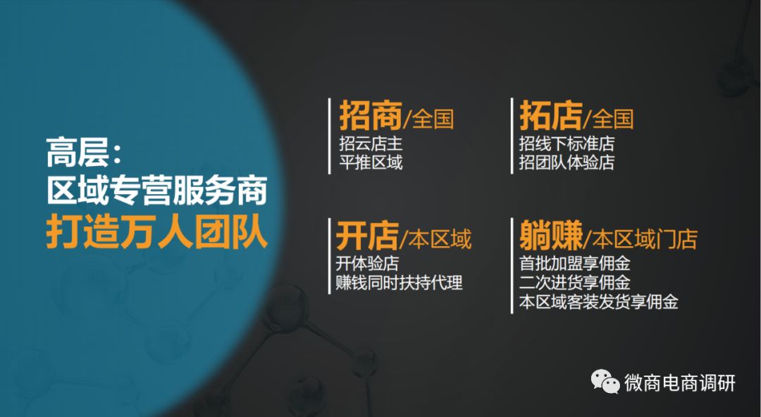 发丰啦产品介绍,发丰啦养发护发产品