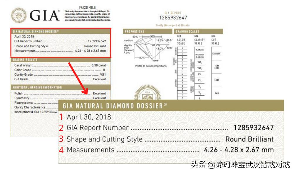 手把手告诉你gia证书怎么查询,gia证书讲解视频