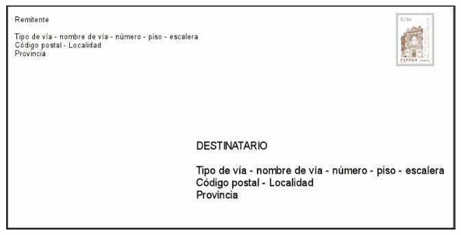 西班牙怎么寄信,西班牙如何寄信