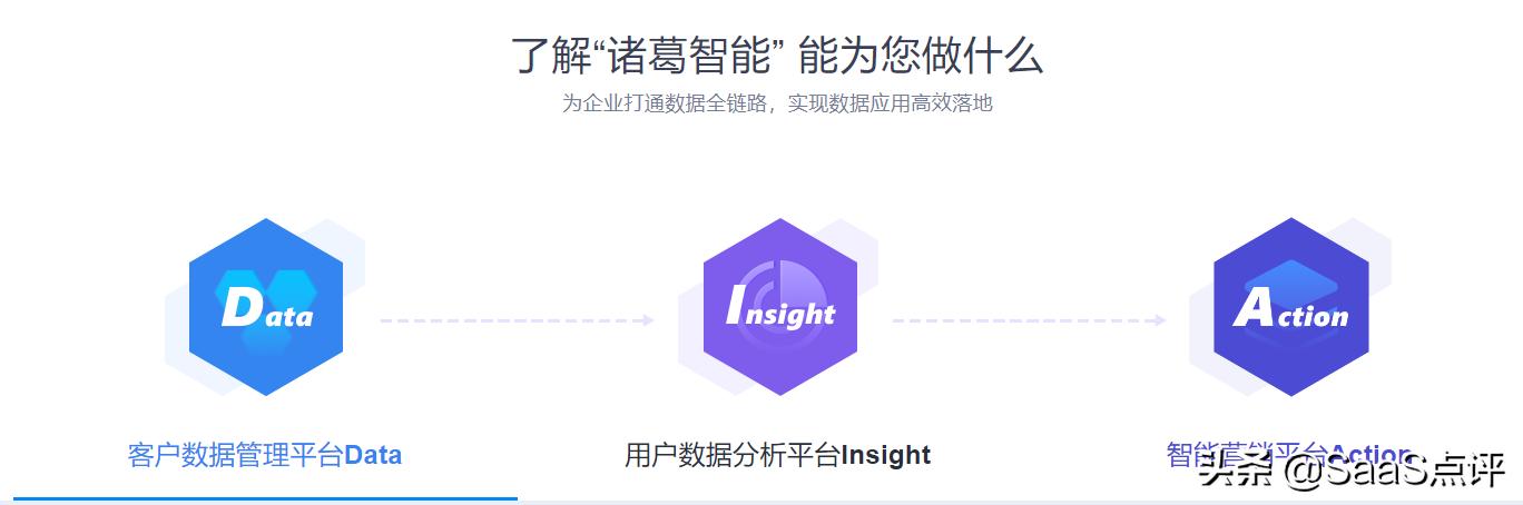 璇歌憶IO,璇歌憶鏁版嵁鍒嗘瀽杞欢