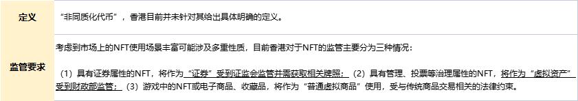 web3.0创业需要了解哪些知识,web3.0创业手机