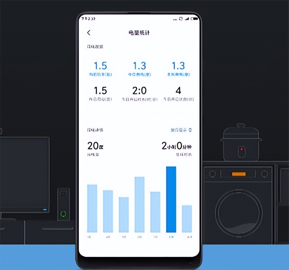 小米智能家居全屋智能系统体验,小米智能家居全屋设计方案哪里找
