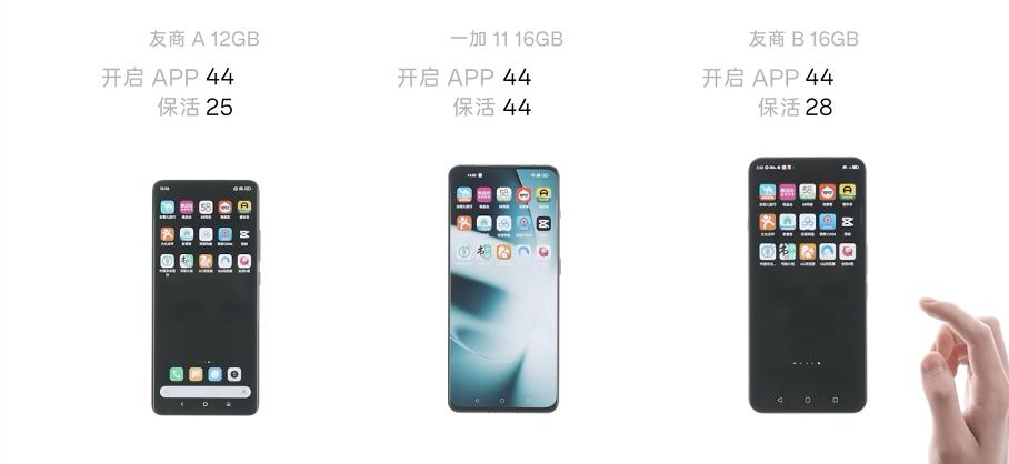 一加11标配12gb运存,一加11大内存