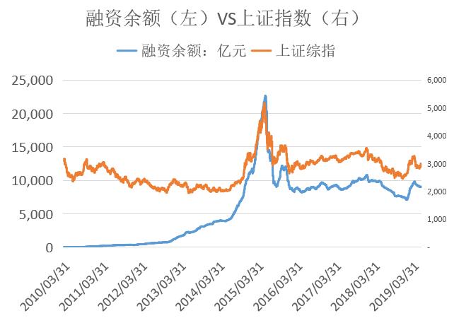 选股方法五大指标,短线资金流入选股方法