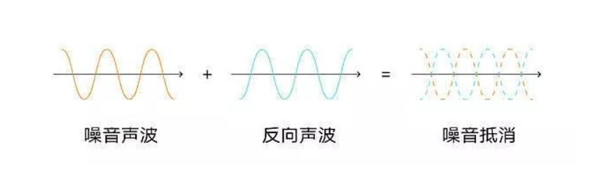 苹果最新蓝牙耳机airpods,苹果新一代蓝牙耳机airpods